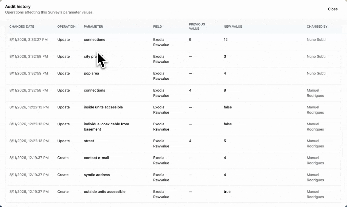 Audit trail showing traceability across a workflow